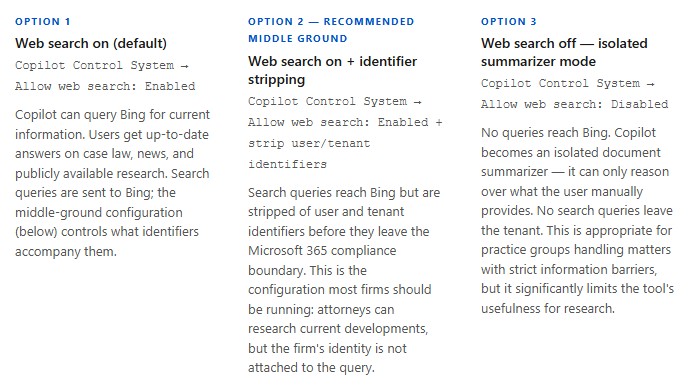 A comparison chart showing three configuration options for Copilot web search: Web search on (default), Recommended Middle Ground with identifier stripping, and Web search off as an isolated summarizer.