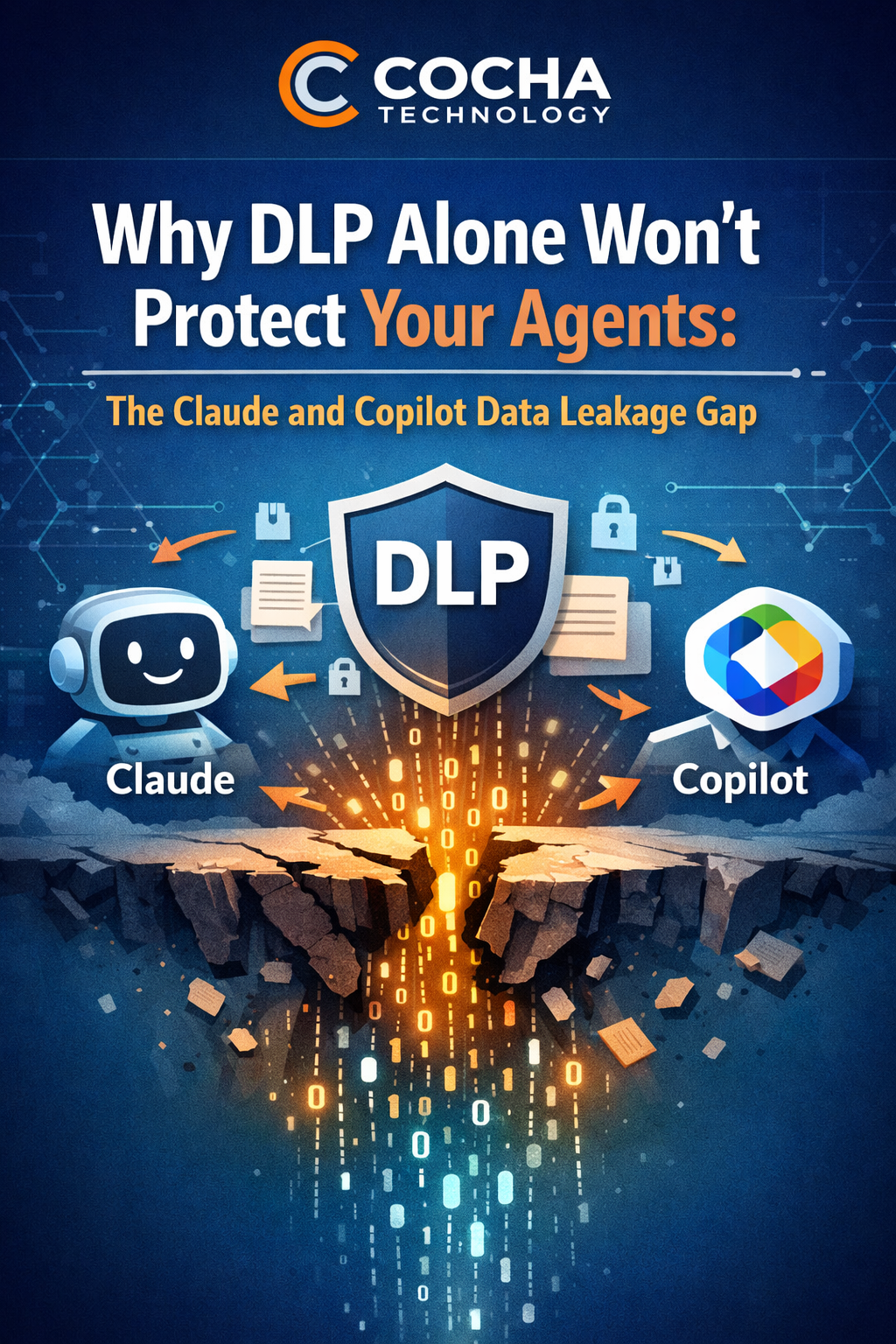 DLP agents Claude Copilot. A conceptual digital illustration for Cocha Technology showing a security shield labeled "DLP" positioned above a cracked ground, with data leaking through the gap between AI characters representing Claude and Copilot.