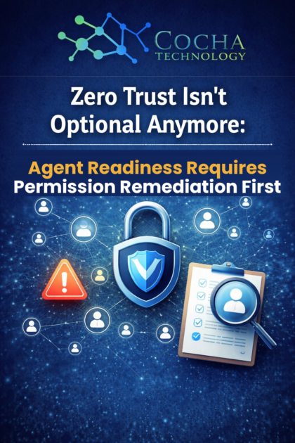 zero trust: Cocha Technology graphic titled "Zero Trust Isn't Optional Anymore: Agent Readiness Requires Permission Remediation First" over a digital network background with a lock, warning sign, and audit checklist.