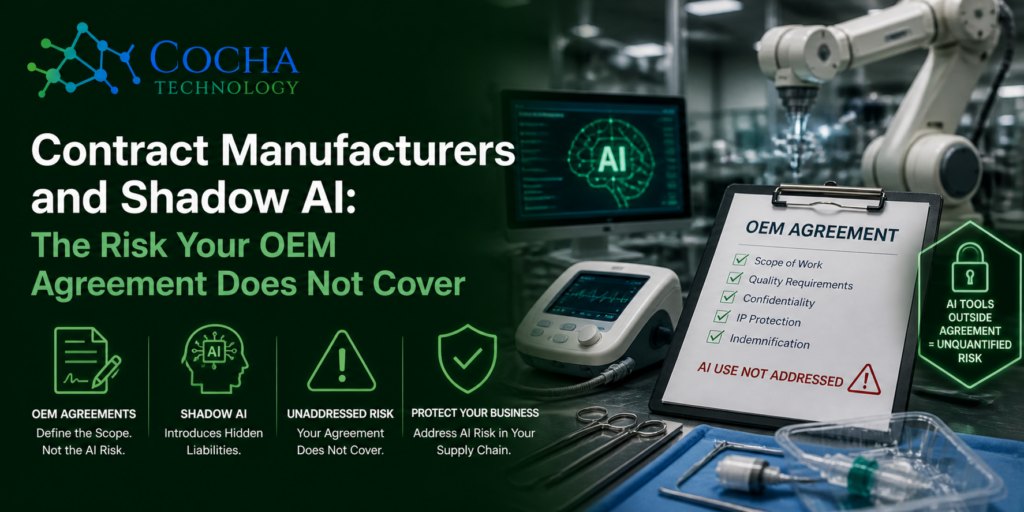 Exposure Snapshot. A professional digital banner for Cocha Technology set in a medical manufacturing cleanroom with a robotic arm. A clipboard in the foreground shows an "OEM Agreement" checklist with a red warning label stating "AI Use Not Addressed."