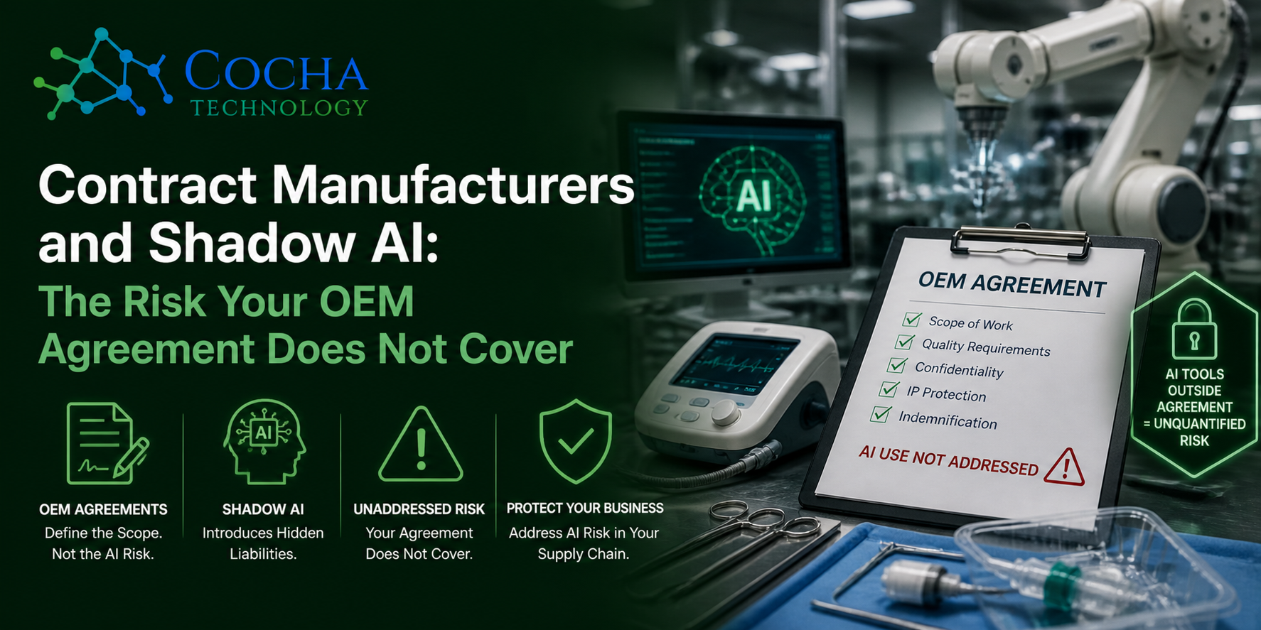 Exposure Snapshot. A professional digital banner for Cocha Technology set in a medical manufacturing cleanroom with a robotic arm. A clipboard in the foreground shows an "OEM Agreement" checklist with a red warning label stating "AI Use Not Addressed."