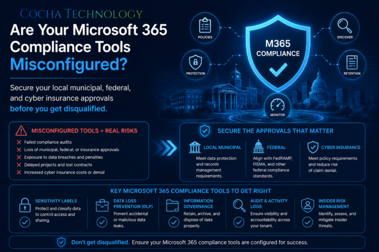 A detailed cybersecurity compliance infographic banner on a dark blue background with the Cocha Technology logo in the top left. The headline reads, "Are Your Microsoft 365 Compliance Tools Misconfigured?" above a subtitle about securing local municipal, federal, and cyber insurance approvals. On the right, a large glowing blue shield labeled "M365 COMPLIANCE" is surrounded by icons for Policies, Protection, Discover, Retention, and Monitor, with a digital city hall and government buildings silhouette behind it. The bottom half contains three organized sections outlining misconfiguration risks with red 'X' marks, approval criteria for Local Municipal, Federal, and Cyber Insurance, and a list of five key tools to configure properly: Sensitivity Labels, Data Loss Prevention (DLP), Information Governance, Audit & Activity Logs, and Insider Risk Management.