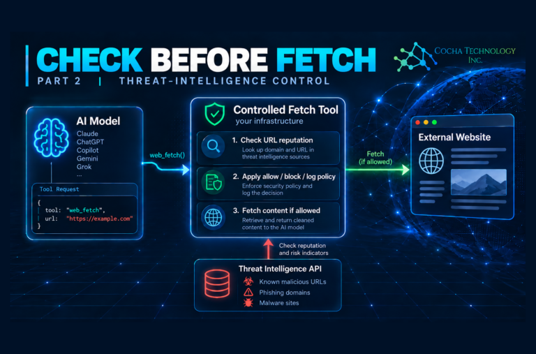 AI web fetch threat intelligence architecture showing URL reputation checks and policy enforcement before external content retrieval.