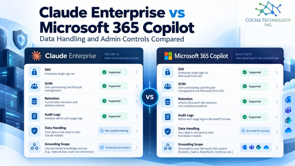 Claude Enterprise vs Microsoft 365 Copilot administrative controls comparison with Cocha Technology branding