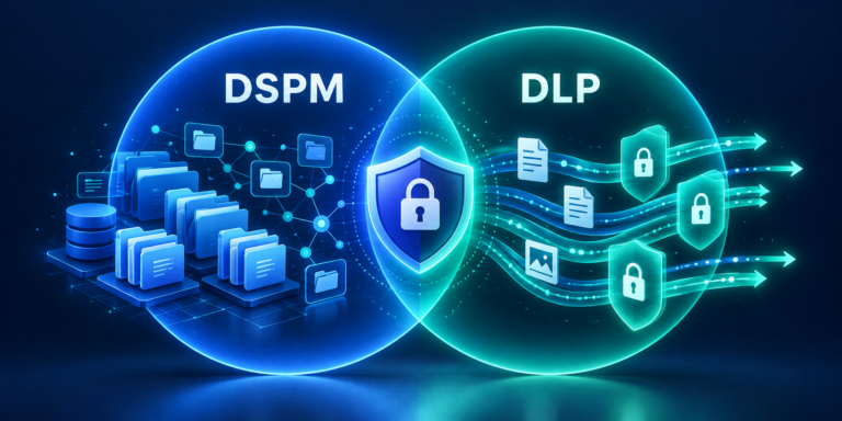 Two overlapping circles labeled DSPM and DLP around a shield icon