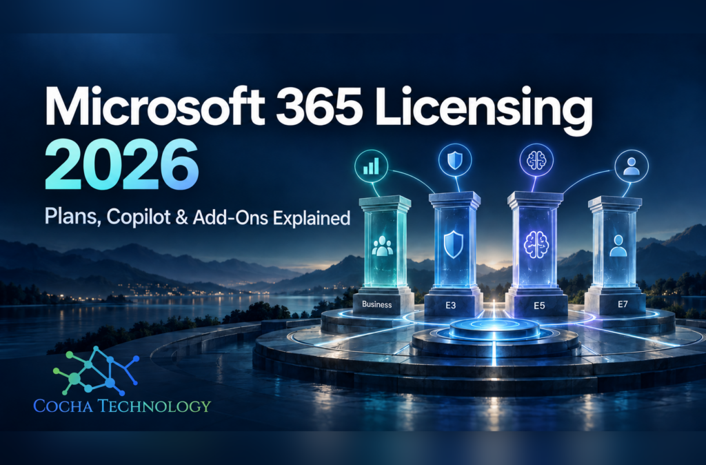 Microsoft 365 Licensing 2026 guide cover with Business, E3, E5 and E7 pillars and the Cocha Technology logo