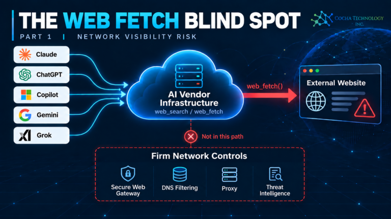 AI web fetch security blind spot showing how vendor-hosted AI retrieval can bypass corporate web filtering and security visibility.