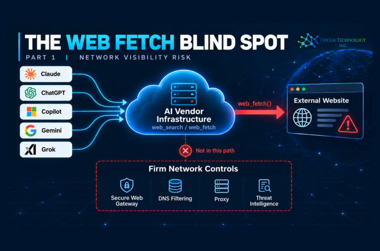 AI web search and fetch security blind spot showing how vendor-hosted AI retrieval can bypass corporate web filtering and security visibility.